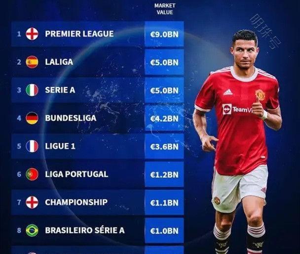 试探经验积 试探经验积